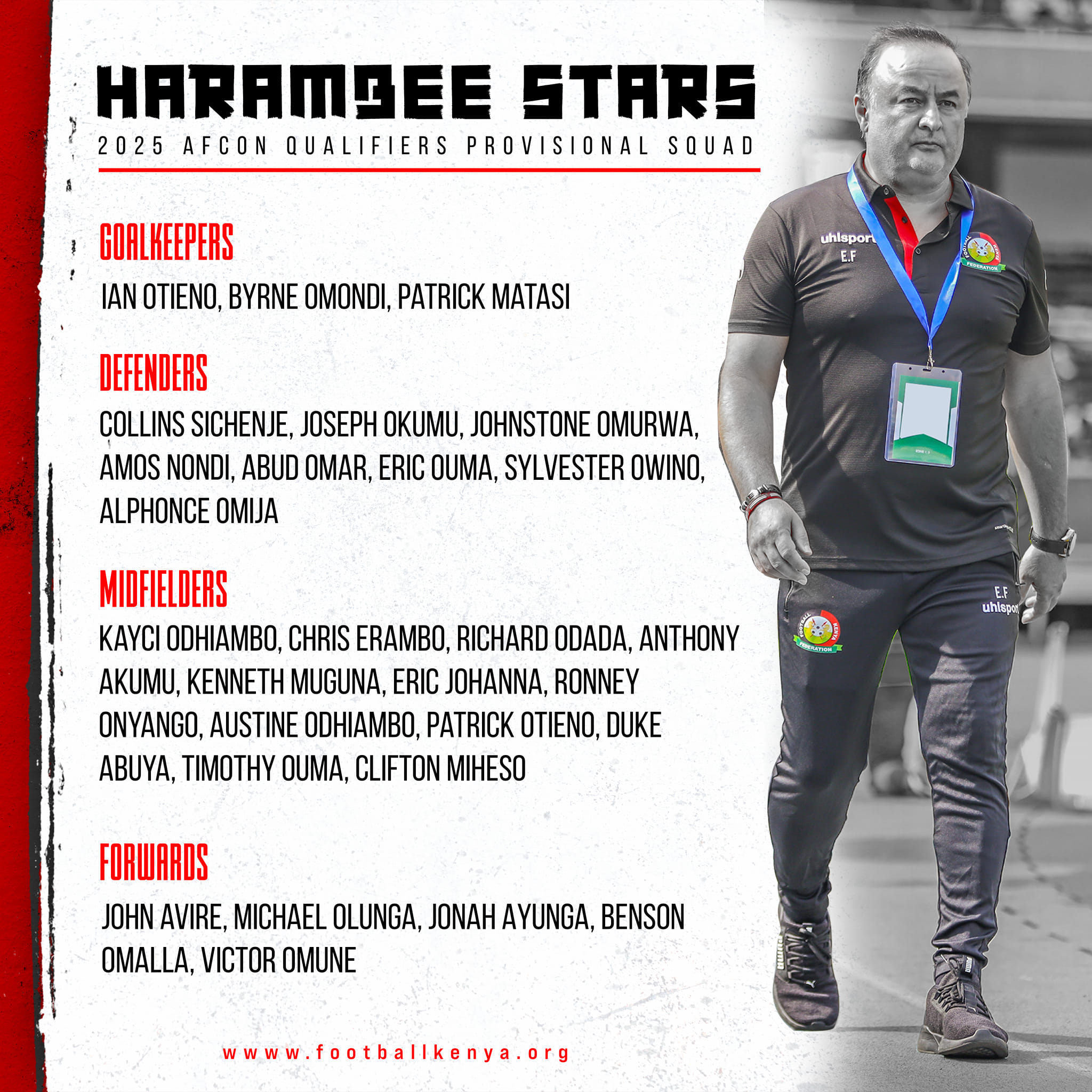 Coach Firat's Harambee Stars Provisional Squad!