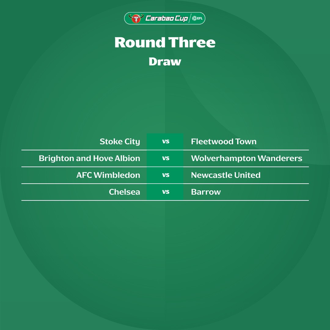 Full fixtures of Carabao Cup