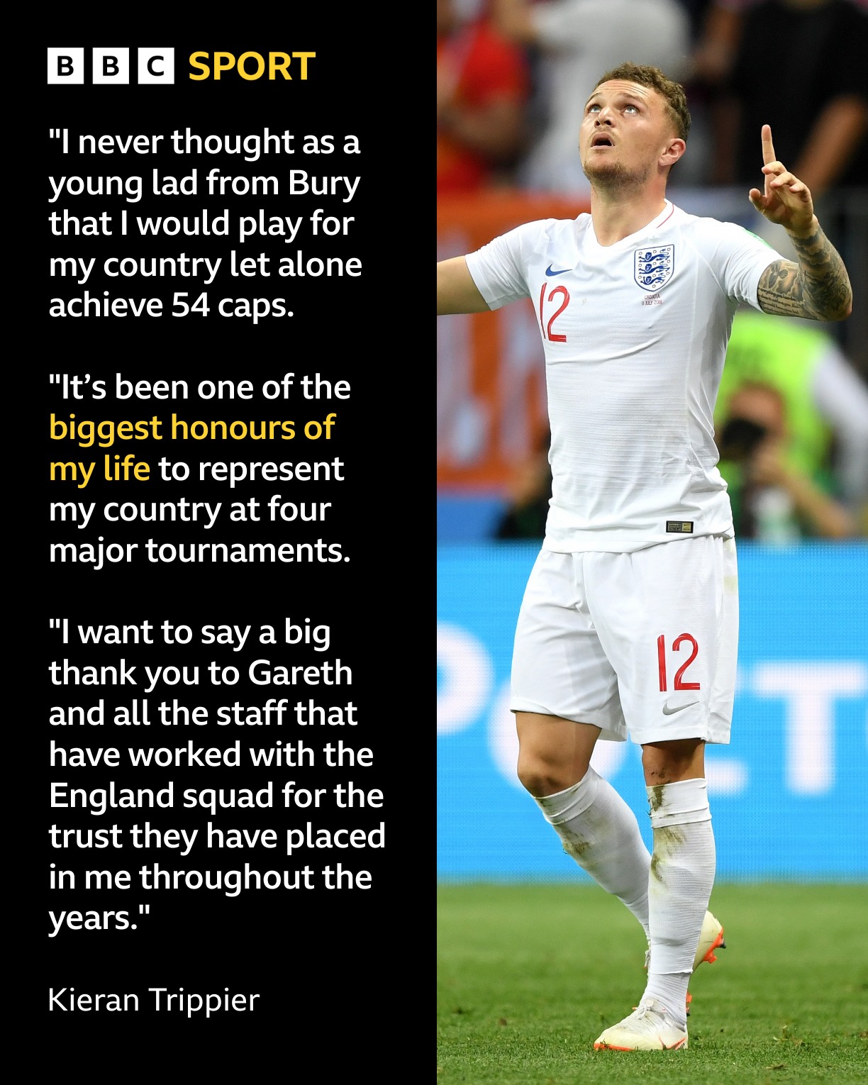 Kieran Trippier has announced his retirement from England duty-Photo Courtesy BBC Sports