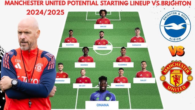 MANCHESTER UNITED VS BRIGHTON -MAN U potential starting lineup