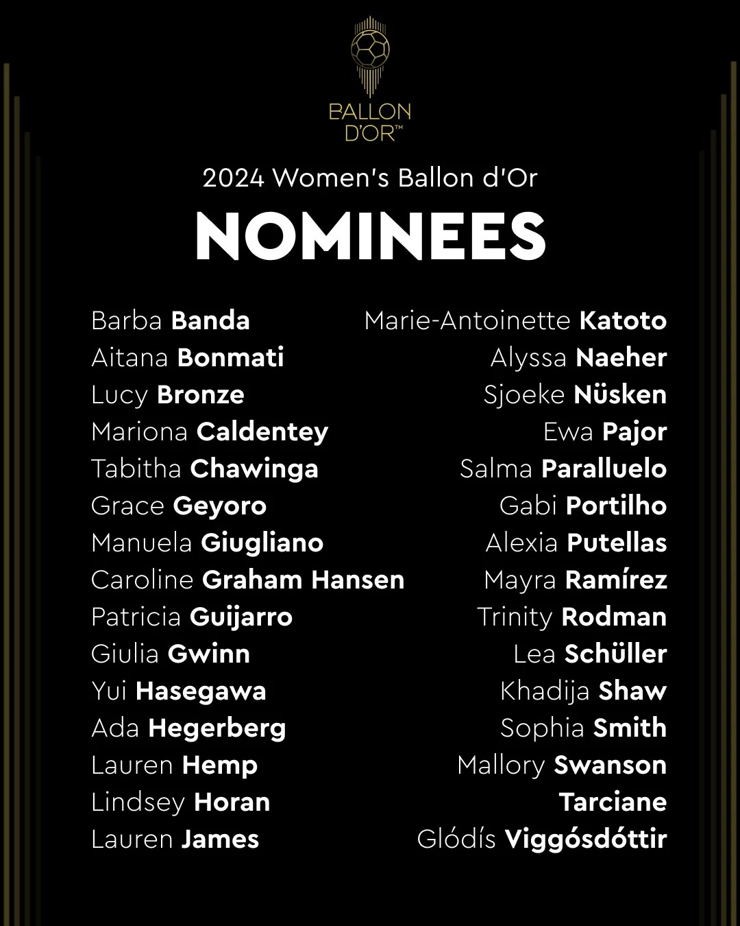 2024-womens ballon-dor nominees-