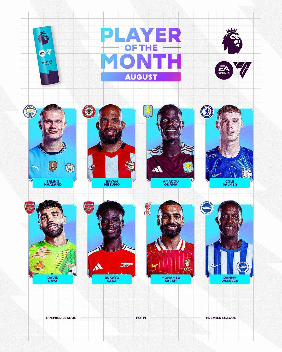 August Premier League player of the month nominees