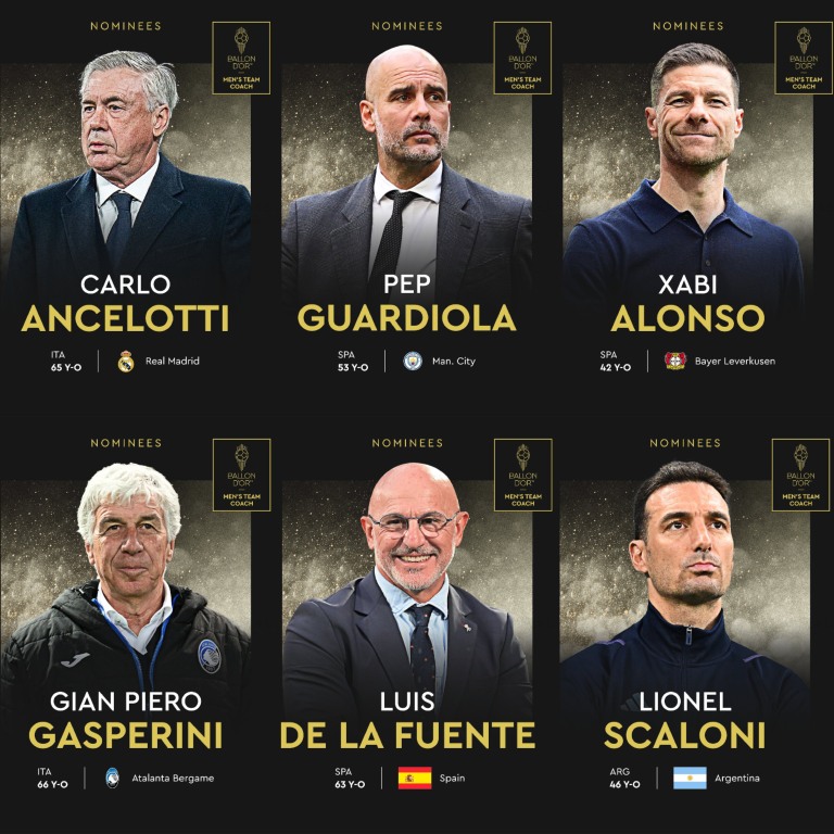 Ballon d'Or Coach of the Year Nominees