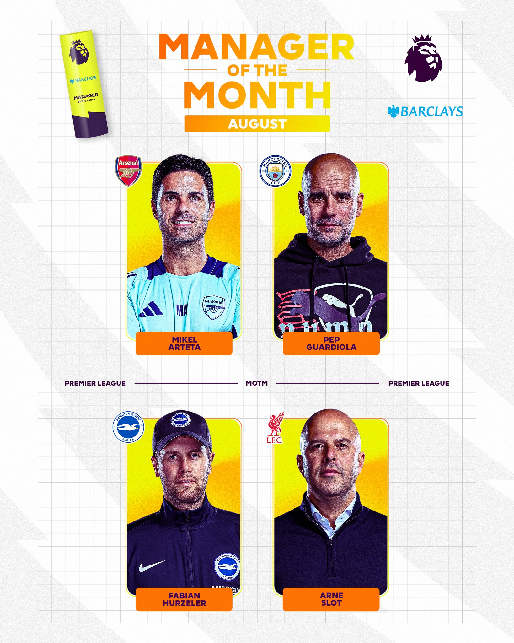 Barclays Football Manager of the Month Nominees