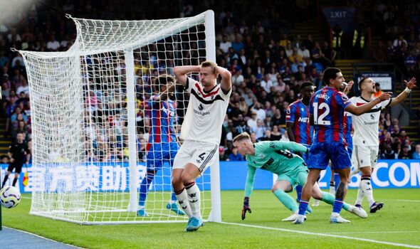 Crystal Palace vs Manchester United Ended in a goalless draw despite Man United dominating the game