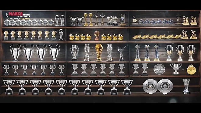 A look into Messi's Trophy Cabinet