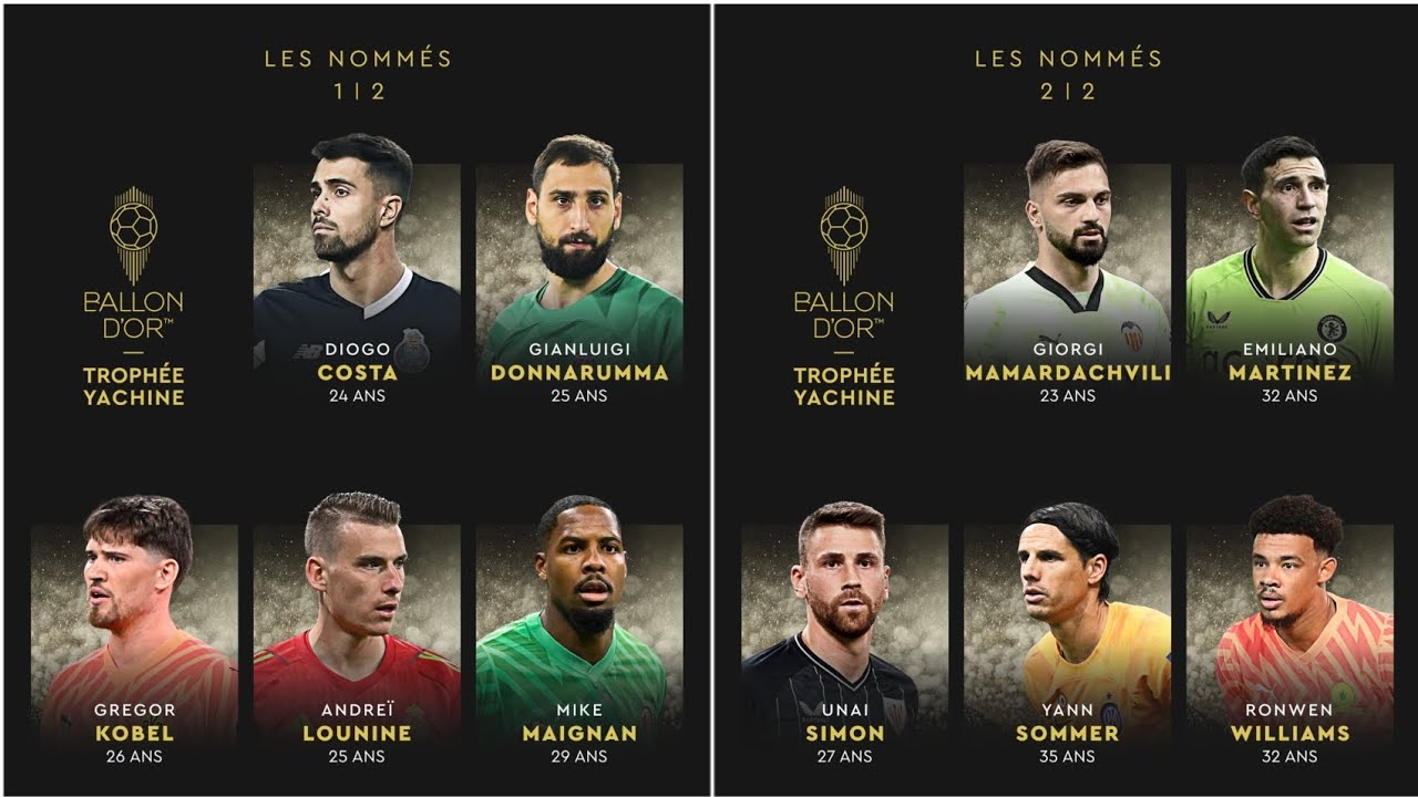 Ballon d'Or 2024 Yachine Trophy nominees