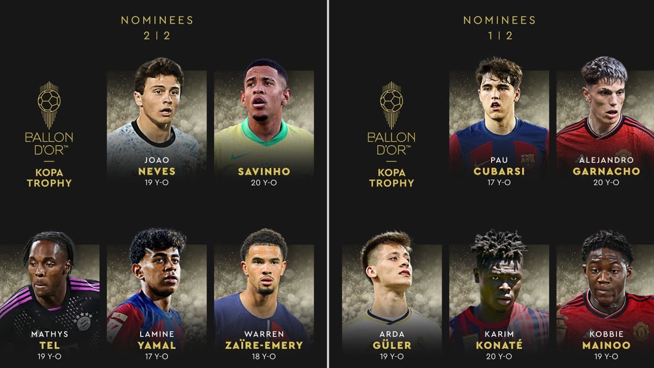 2024 Kopa trophy Nominees