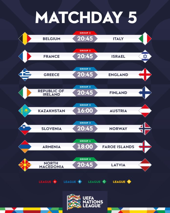 UEFA Nations League