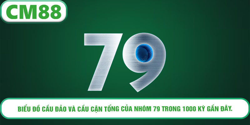 Biểu đồ cầu đảo và cầu cận tổng của nhóm 79 trong 1000 kỳ gần đây.